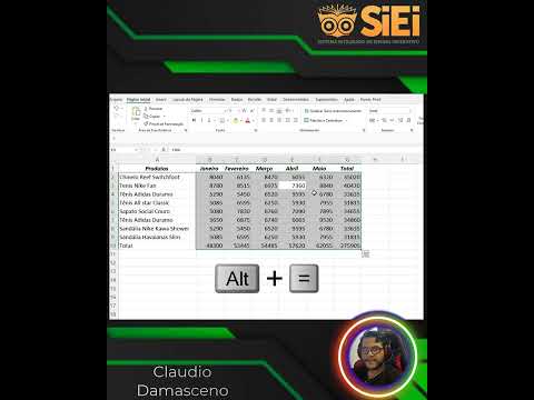 shorts de Excel usando a Análise Rápida