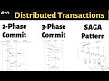 20 Handle Distributed Transactions Two Phase Commit 2PC Three Phase Commit 3PC SAGA Pattern