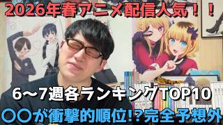【2026年春アニメ第6～7週】「配信人気」各ランキングTOP10【dアニメストア、Amazonプライム、Netflix、ABEMA、U-NEXT、ニコニコ、GEM】【〇〇が衝撃的順位！？完全予想外】