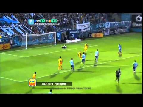 Gol de Chironi Temperley 2 Crucero 1 Fecha 18 Torneo Primera B Nacional Fútbol Para Todos