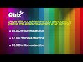 Quiz