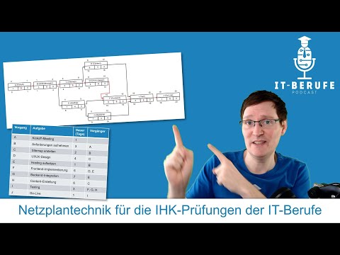 Netzplantechnik für die IHK-Prüfungen der IT-Berufe (Fachinformatiker etc.)