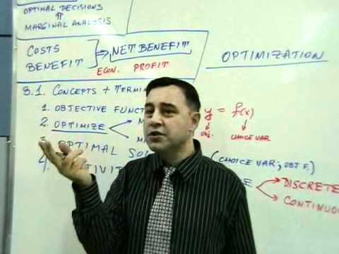 MBA Managerial Economics 01