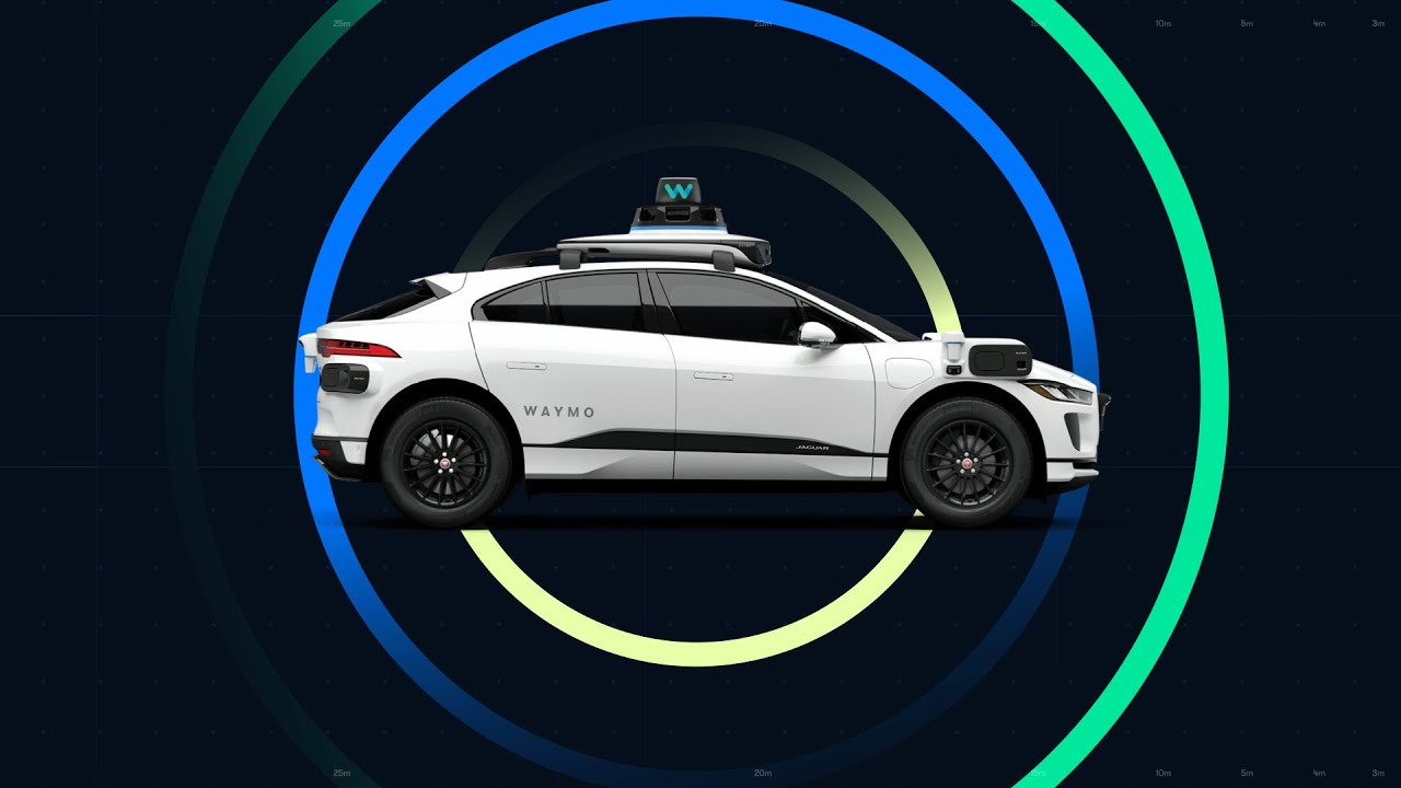 Waymo’s Approach to Building a Safe Waymo Driver