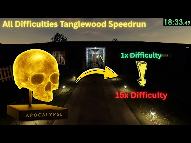 I Speedran EVERY Phasmophobia Difficulty (1X to 15X)