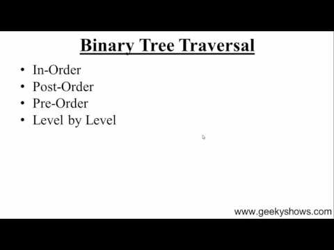 100 Binary Tree Traversal Hindi