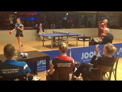 SKF - VTV/Jinbu Europe deel 1 (partij 2 en 3)