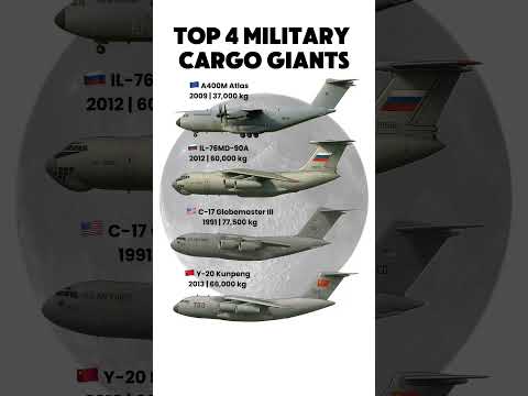 Military Cargo Giants Compared – Who Lifts the Most?