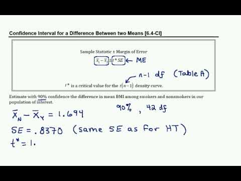 Lock 6 4 Confidence Interval for µ1 µ2 NEW