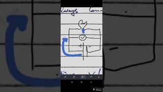 Difference b/w Potential and Potential difference, circuit and intro to Ohms Law 10th class