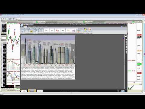 Mar 17th Tiger Technicians Hour with Basil Chapman on TFNN - 2015