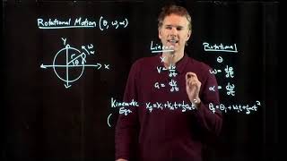 Rotational Kinematic Equations | Physics with Professor Matt Anderson | M12-01