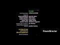Toy Story 2 1999 2001 End Credits Non Outtake Version HD