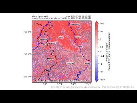 TerrSysMP monitoring run 2020-03-27 - water table depth change - NRW (132h)
