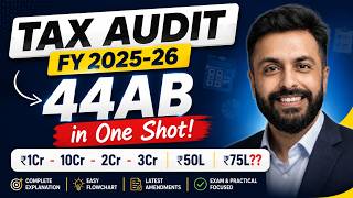 Income Tax Slab FY 2025-26