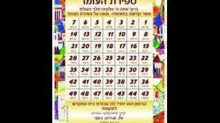 הרב נחמנסון: דינים שונים בספירת העומר