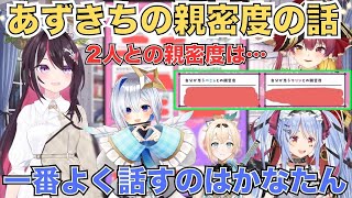 あずきちの仲の良い人や親密度の話をするぺこマリあず【ホロライブ切り抜き/兎田ぺこら/宝鐘マリン/AZKi/天音かなた/風真いろは】