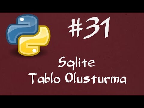 Python Dersleri 31 -  Sqlite Veritabanı Tablo Oluşturma