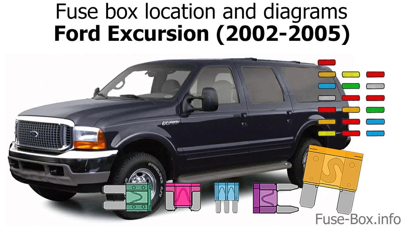Fuse box location and diagrams: Ford Excursion (2002-2005)