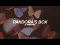 Pandora's Box | J-Hope (BTS - 방탄소년단) English Lyrics