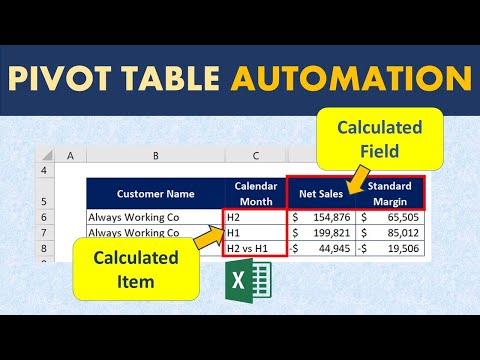 Advanced Pivot table tricks for Reporting and Analysis