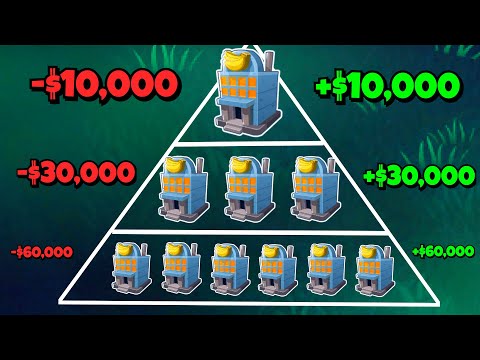 The Illegal Farming Strategy Called IMF Loan