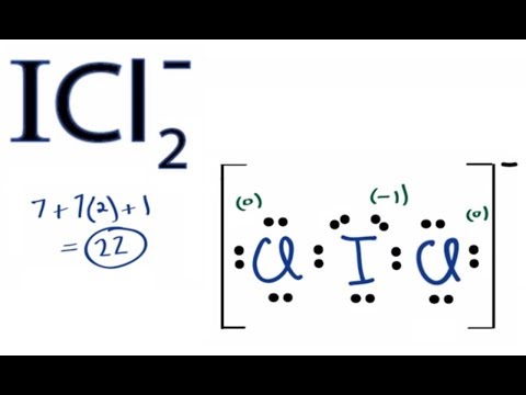 download lagu mp3 mp4 Icl2, download lagu Icl2 gratis, unduh video klip Icl2