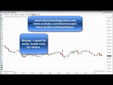 031815 -- Daily Market Review ES TF - Live Futures Trading Call Room