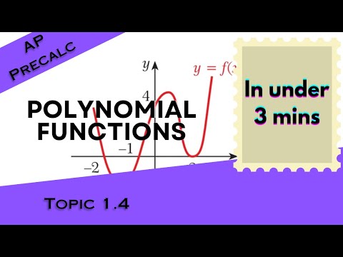 Polynomial Functions in Under 3 mins (AP Precalculus Topic 1.4)