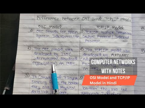 Introduction to Computer Network in Hindi Full Course Playlist Lecture 1