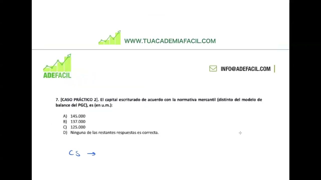 ADEFACIL - CONTABILIDAD FINANCIERA SUPERIOR (Grado ADE - UNED). Examen 2023 segunda semana