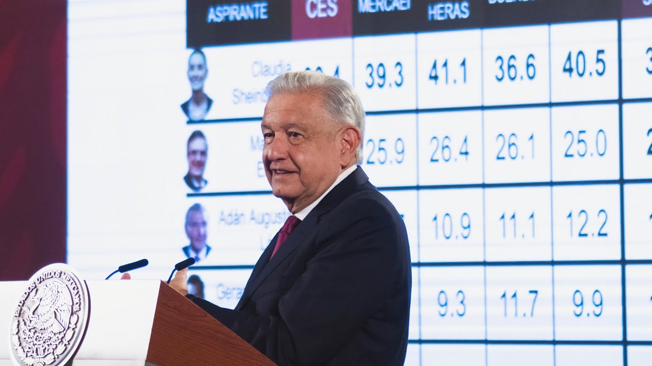 Mañanera de AMLO del 7 de septiembre de 2023
