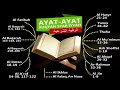Ayat Ayat Doa Ruqyah Penyembuh Penyakit Dan Pengusir Gangguan Jin In Sha Allah