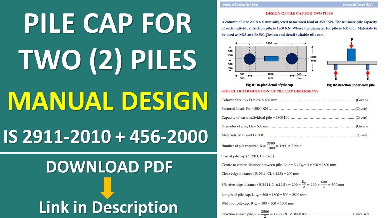 MANUAL DESIGN OF PILE CAP FOR 2 PILES I FOUNDATION DESIGN I IS 456-2000 I STRUCT SOFT CENTRE