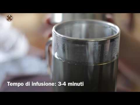 Retinoid da posti di pigmentary Strade di eliminazione di posti di pigmentary