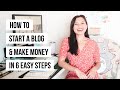 How to Start a Blog & Make Money in 6 Easy Steps