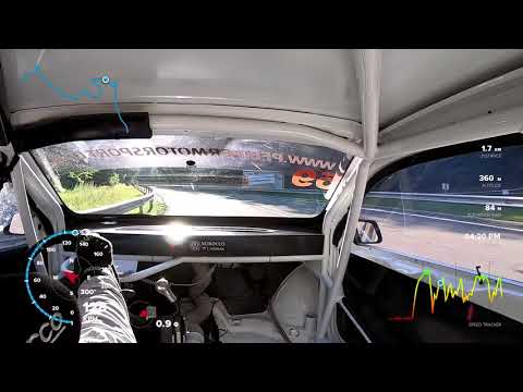 Pezinská BABA 2018 onboard VW CSIROCCO