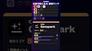仕事で使えるAIランキング2026年6月｜ChatGPTがCランク!?の罠