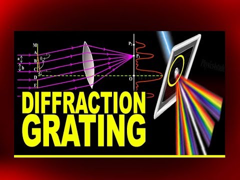 Diffraction Grating Review