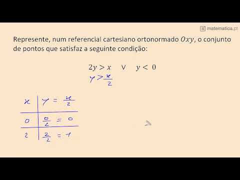 Diagrama de Caule e Folhas e Desvio Padrão
