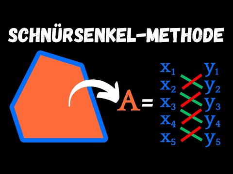 Gauß' geniale Methode zur Flächenberechnung von Vielecken
