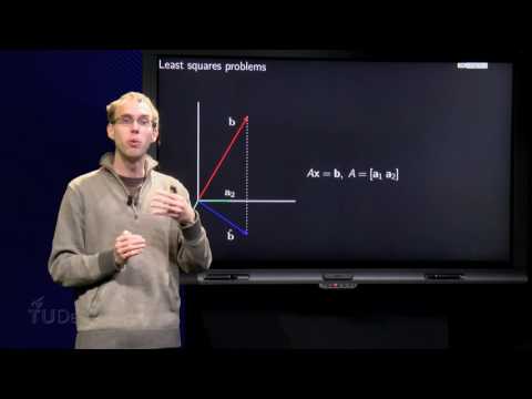 Least squares - definition LS-solution