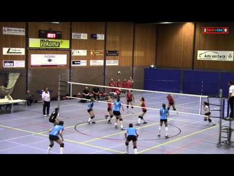 Volleybal Dames 1e div A: De Bevers D1 - Captains***Kangeroe D1 [28-02-2015]
