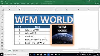 WFM Introduction & Basic Terms Part -1