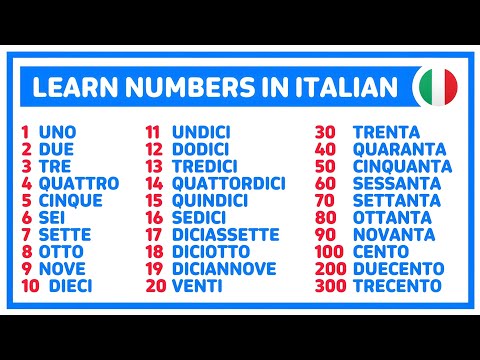 Numbers 1-100 in ltalian | Italian counting numbers #learn_italian