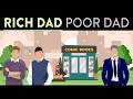 Rich Dad Poor Dad ANIMATED Summary Robert Kiyosaki