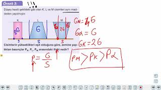 Eğitim Vadisi 10.Sınıf Fizik 5.Föy Basınç ve Kaldırma Kuvveti 2 Konu Anlatım Videoları