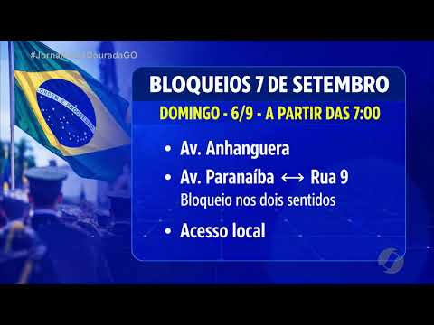 Bloqueios alteram o trânsito no Centro de Goiânia