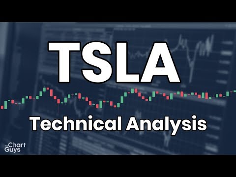 TSLA Technical Analysis Chart 05/23/2019 by ChartGuys.com