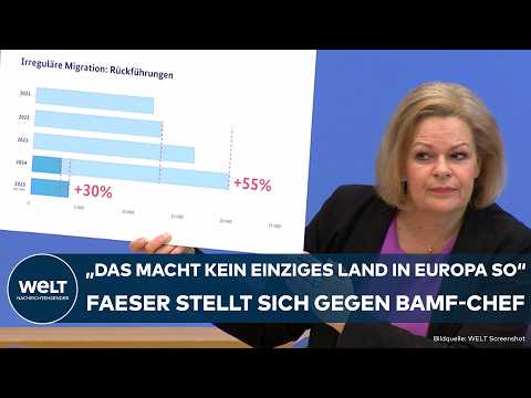 ASYL: SPD-Innenministerin Nancy Faeser zieht Bilanz zur Migration! Und erteilt eine klare Absage